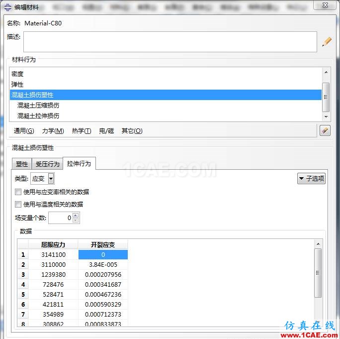 ABAQUS C80砼損傷參數abaqus有限元圖片8