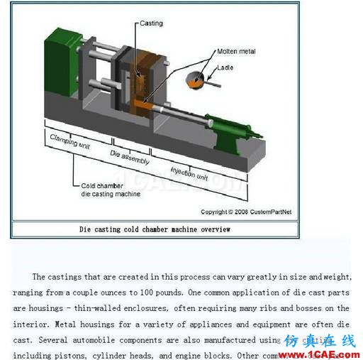 大牛級機械設計師是怎樣煉成的？【轉發】機械設計技術圖片26