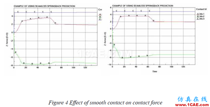 Smoooth contact - yzhandsame - 神一樣的jj,神一樣的blog Smoooth contact - yzhandsame - 神一樣的jj,神一樣的blog