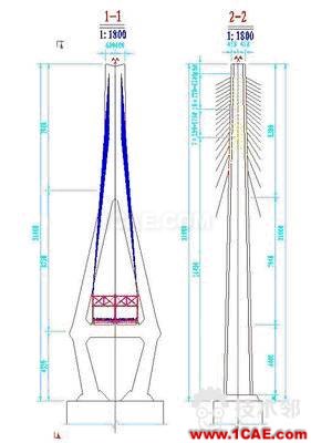 安慶長江鐵路大橋ANSYS建模命令流【轉發】ansys分析圖片2