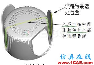 模具設(shè)計指南第三講：注塑澆口、(筋)骨位、臂厚對模具的要求moldflow結(jié)果圖片7