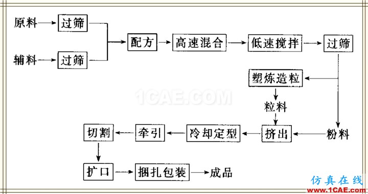 QQ截圖20161013100829_副本.png