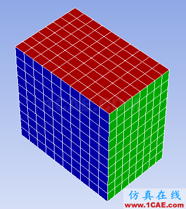 ICEM wbr //wbr/wbr/wbr/wbr/wbr/wbr/wbr/wbrCFD中拉伸網格 ICEM CFD中的拉伸網格功能icem仿真分析圖片9