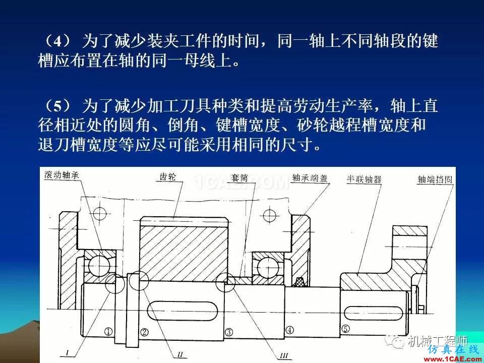 【專業積累】軸的分類與結構設計及其應用機械設計教程圖片45