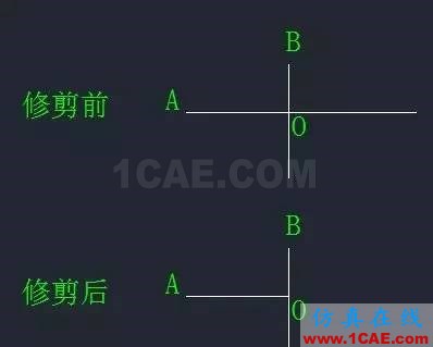 【AutoCAD教程】CAD中“打斷”和“剪斷”兩個(gè)工具有什么區(qū)別？AutoCAD應(yīng)用技術(shù)圖片2