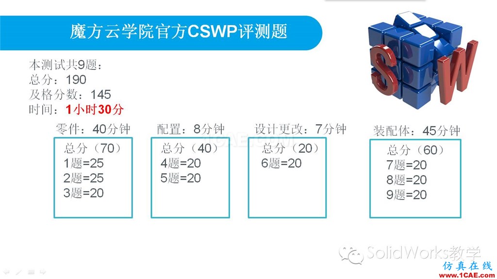 你的SolidWorks畢業(yè)了嗎?來測一下吧!!solidworks simulation培訓(xùn)教程圖片2