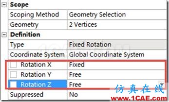 image 基于ANSYS Workbench的壓桿失穩分析ansys workbanch圖片13