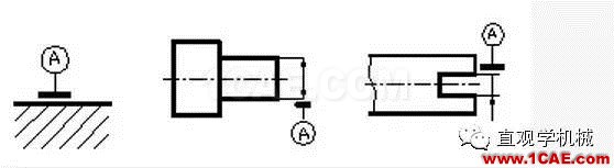 【AutoCAD教程】CAD制圖中零件圖的技術要求大全，AutoCAD應用技術圖片3