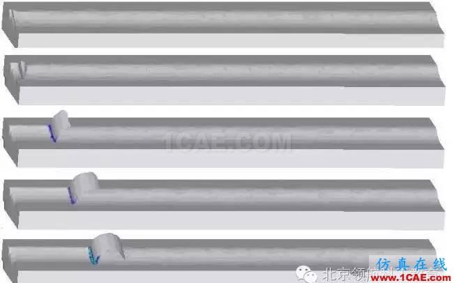 金屬薄壁零件切削過程的三維仿真Deform技術圖片5