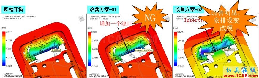 光寶移動經驗分享《基于Insert-Overmolding金屬預熱對產品變形及鋼化玻璃易碎的成因探討》moldflow培訓的效果圖片6