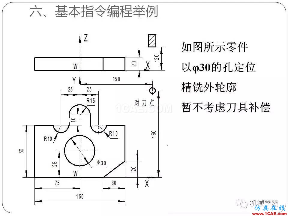 【收藏】數控銑床的程序編程PPT機械設計案例圖片33