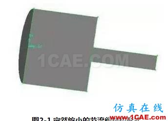 【技術貼】新型節流閥的流場數值分析fluent流體分析圖片2