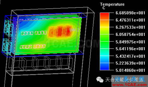 基于ICEPAK熱仿真的光伏逆變器結構優化ansys workbanch圖片15