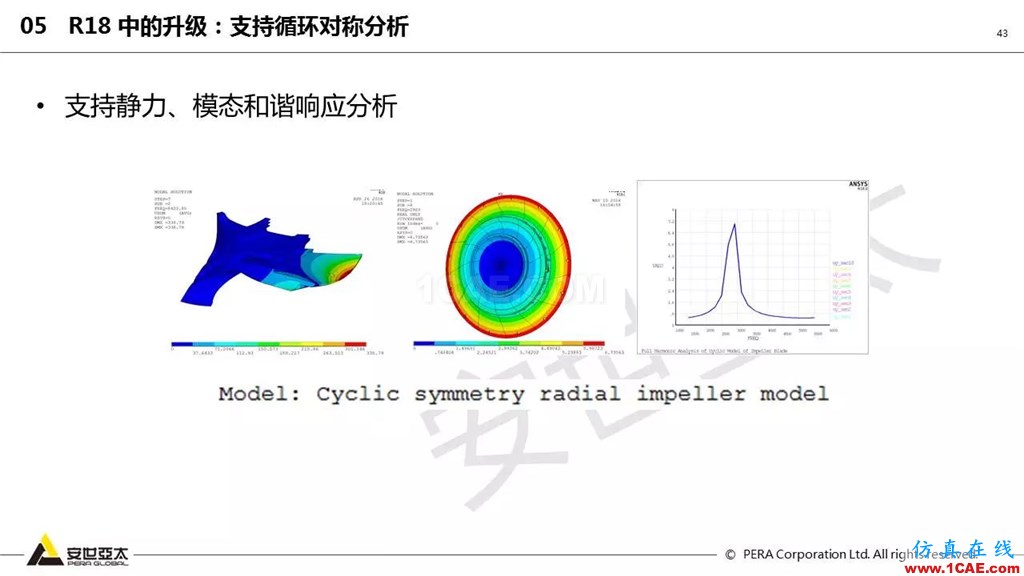 ansys General Contact在接觸定義中的運(yùn)用(44頁P(yáng)PT+視頻)ansys結(jié)果圖片43