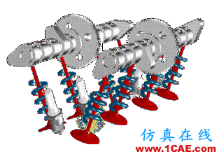 ug-nx：想學(xué)好運(yùn)動(dòng)仿真？那有關(guān)運(yùn)動(dòng)副的理論知識(shí)可是關(guān)鍵！【轉(zhuǎn)發(fā)】ug培訓(xùn)課程圖片8
