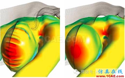 穿出成功——工程師利用ANSYS技術開發速比濤Fastskin比賽套裝fluent分析案例圖片6