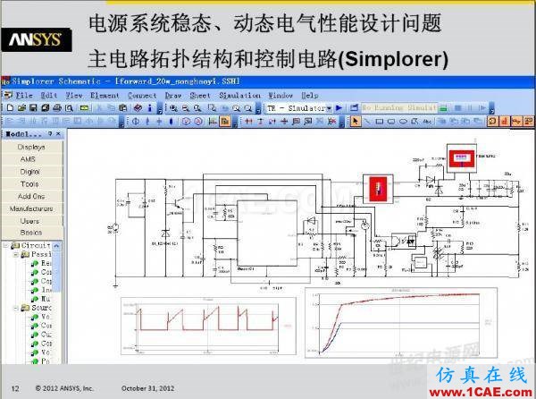 ansys電磁電機仿真:一步一步學 PExprt 和 Simplorer 聯合仿真Maxwell分析案例圖片2