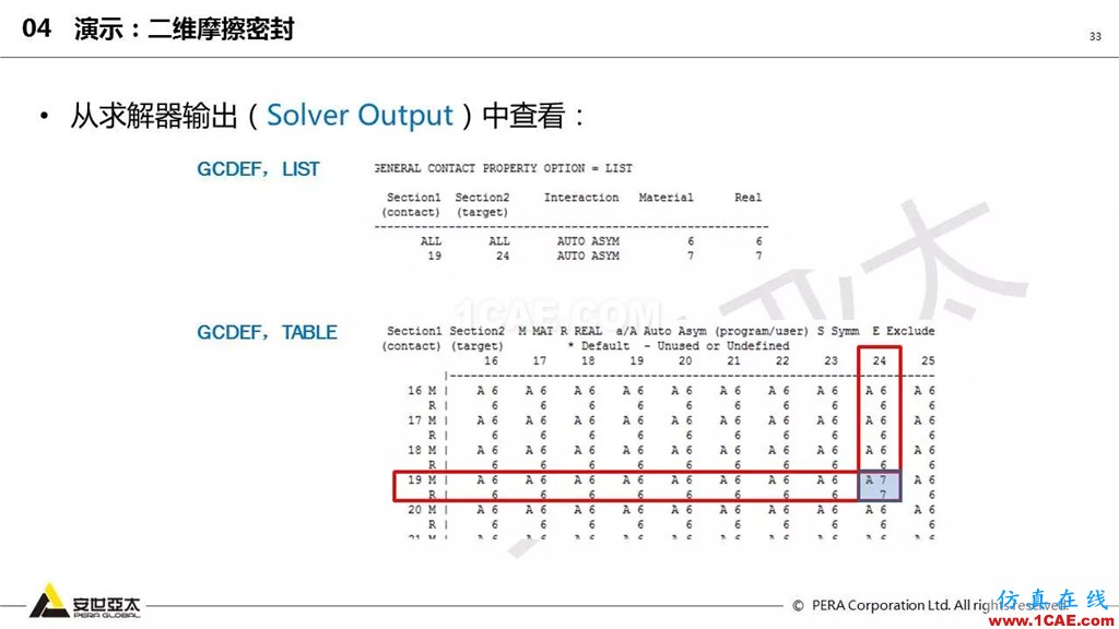 ansys General Contact在接觸定義中的運(yùn)用(44頁P(yáng)PT+視頻)ansys結(jié)構(gòu)分析圖片33