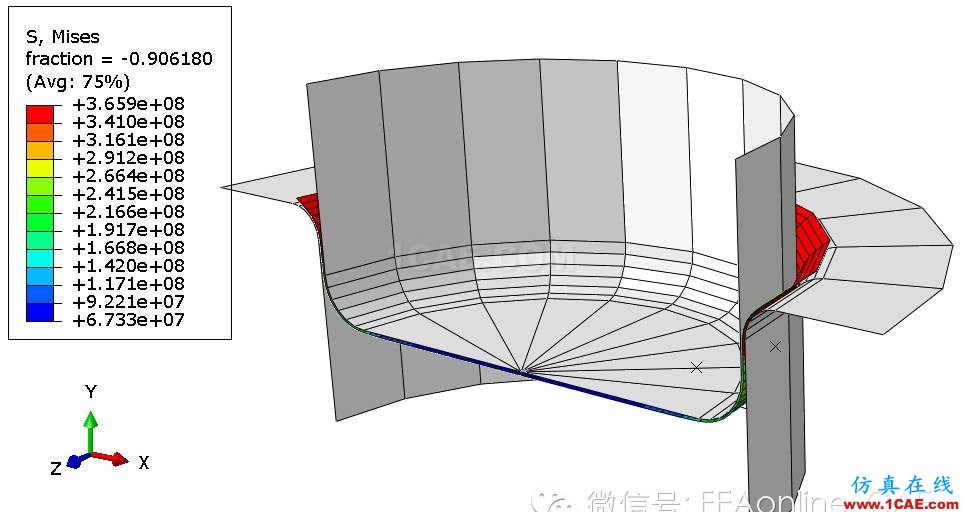 ABAQUS準靜態分析案例abaqus有限元技術圖片4