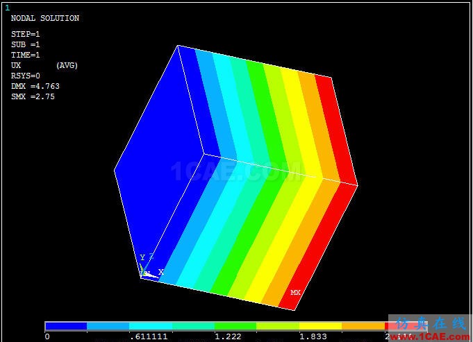 ansys熱膨脹 對 ANSYS 中幾個溫度術語的探討 (續) - htbbzzg - htbbzzg的博客