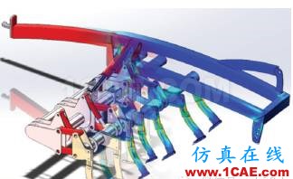 【3D CAD】SOLIDWORKS PREMIUM 推動創新所需的力量solidworks simulation學習資料圖片3