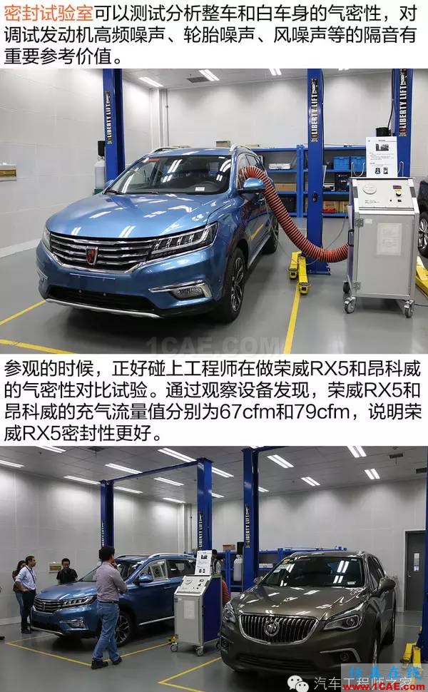 走進前開發實驗室 了解榮威RX5隔音降噪設計 走進前開發實驗室 了解榮威RX5隔音降噪設計Actran技術圖片10