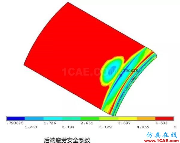 實戰 | 柴油機曲軸強度壽命分析ansys結構分析圖片4