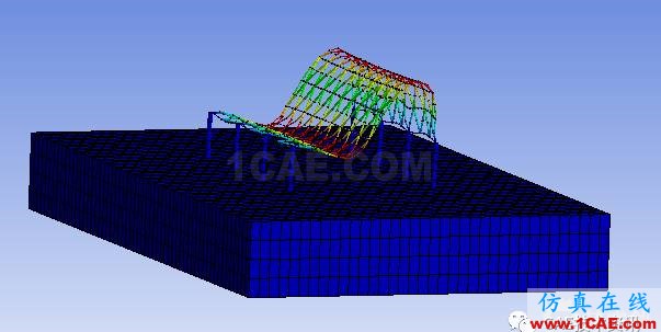 Ansys WORKBENCH基于粘彈性人工邊界的網架結構的摸態分析和地震分析ansys培訓課程圖片2