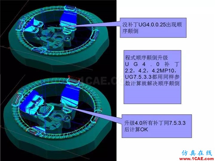 UG軟件各版本缺陷測試與預防措施,值得一看!ug設計圖片15