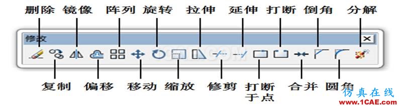 小知識月報——帶你重溫AutoCADAutoCAD學習資料圖片7