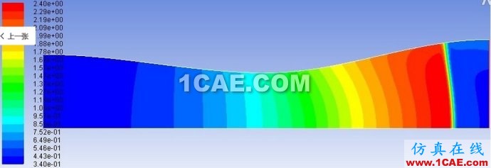 漸縮漸擴管CFD和理論計算對比 漸縮漸擴管CFD和理論計算對比