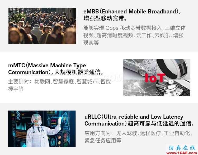 未來無線通信技術及測試方案 | 與你一同暢享高速無線互聯HFSS培訓的效果圖片3