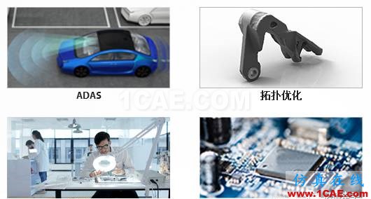 ANSYS 18:工程仿真,無所不在ansys圖片3