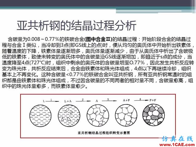 熱處理基礎(chǔ)知識，寫的太好了機械設(shè)計圖片17