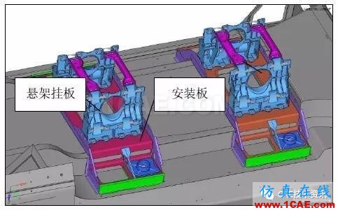 某越野車懸架安裝梁強度分析及優化ansys培訓課程圖片4