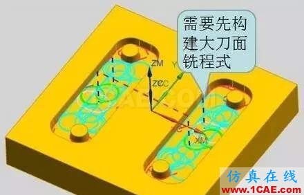 UG10.0面銑也可以自動清角ug培訓課程圖片4