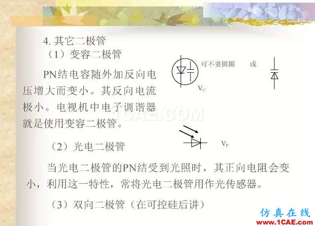 最全面的電子元器件基礎知識（324頁）HFSS培訓的效果圖片250