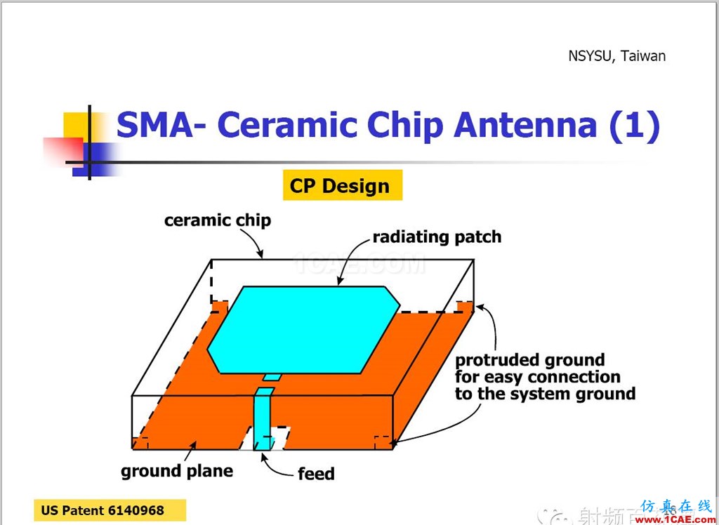 臺灣天線大牛翁金輅教授:高級平面天線設計ansys hfss圖片20