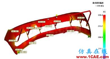 吉利汽車(chē)保險(xiǎn)杠“薄壁”結(jié)構(gòu)設(shè)計(jì)實(shí)戰(zhàn)案例機(jī)械設(shè)計(jì)圖片10