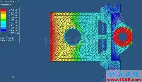 基于 HyperWorks 的拉床主溜板優化設計hypermesh分析圖片2