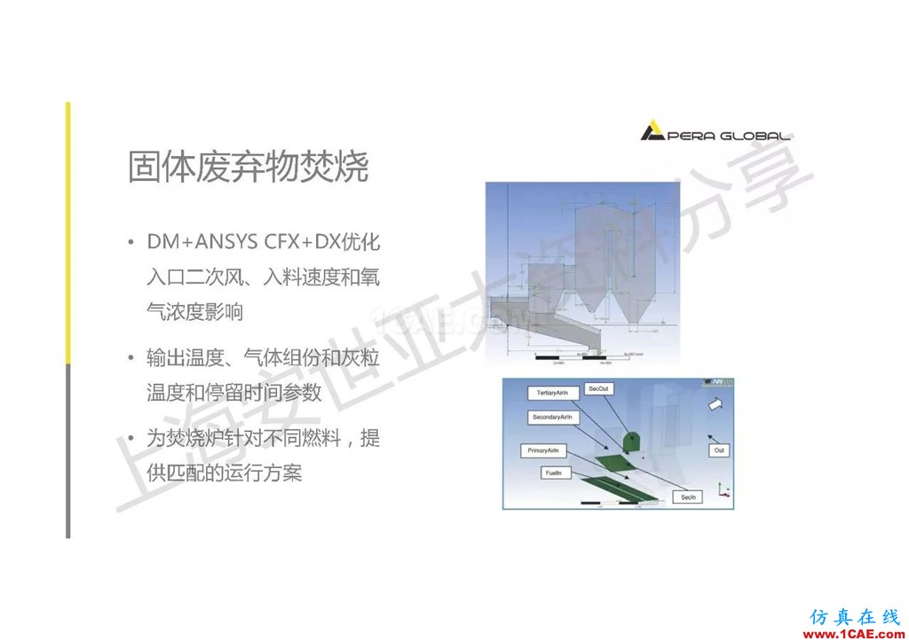 技術分享 | ANSYS在工業三廢處理領域的應用【轉發】ansys仿真分析圖片21