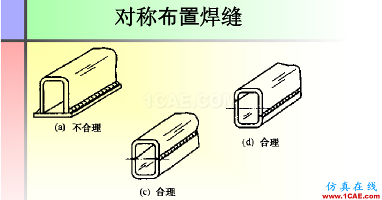 100張PPT，講述大學四年的焊接工藝知識，讓你秒變專家機械設計資料圖片65
