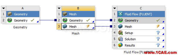 Workbench 學習所得1 Workbench 學習所得1