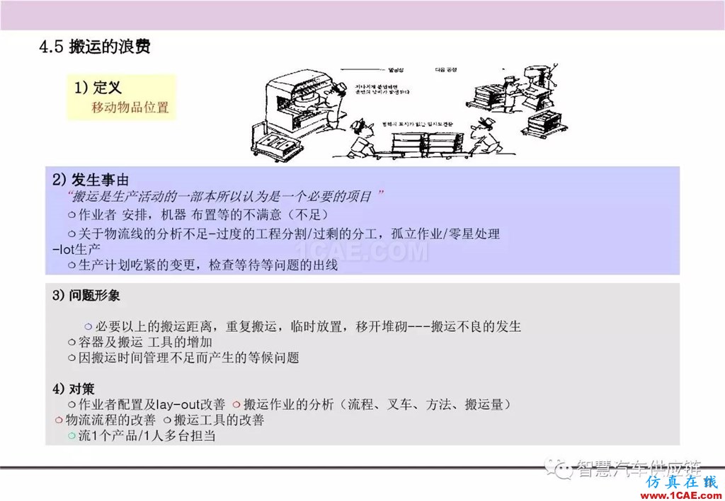 【生產管理】經典培訓PPT——生產的浪費及去除機械設計圖例圖片12