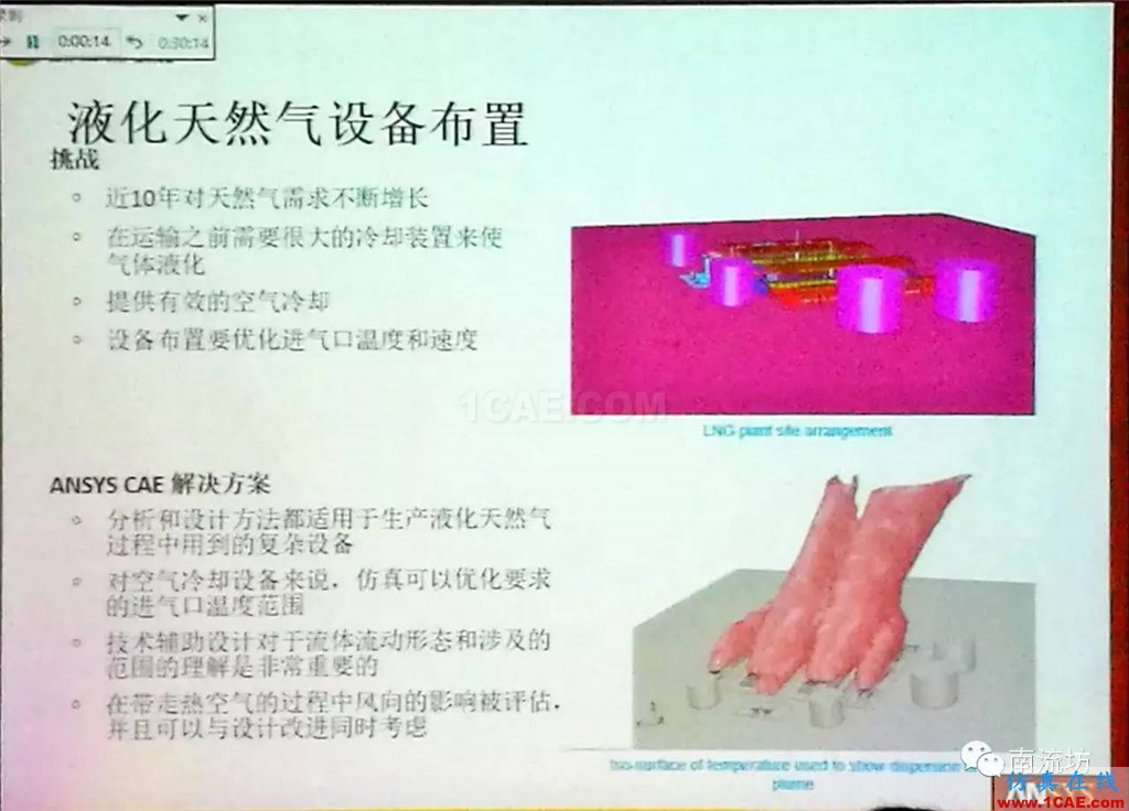 化學(xué)/石化工業(yè)中的流體仿真視頻(槍版)fluent培訓(xùn)課程圖片20