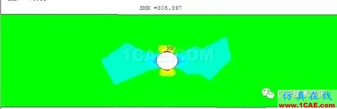 CAE入門-材料力學的困惑ansys結構分析圖片11