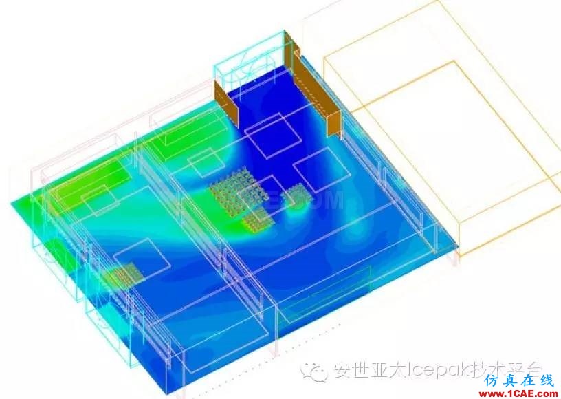 使用Icepak對思科遠程監控系統（多媒體數字信號編解碼器）進行熱仿真優化ansys分析案例圖片5