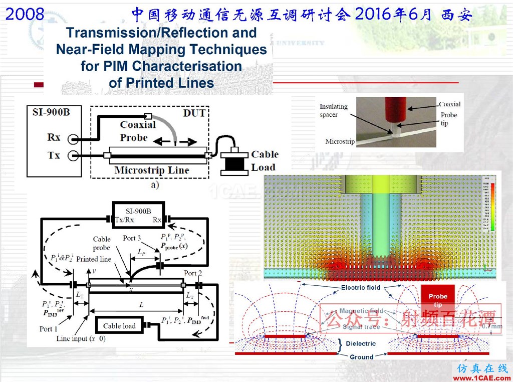 微波平面電路無源互調研究國外進展HFSS圖片9