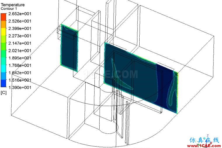 出風(fēng)口2溫度-3.5.png 【CFD】酒店套房室內(nèi)空調(diào)流場(chǎng)溫度場(chǎng)分析fluent結(jié)果圖片7