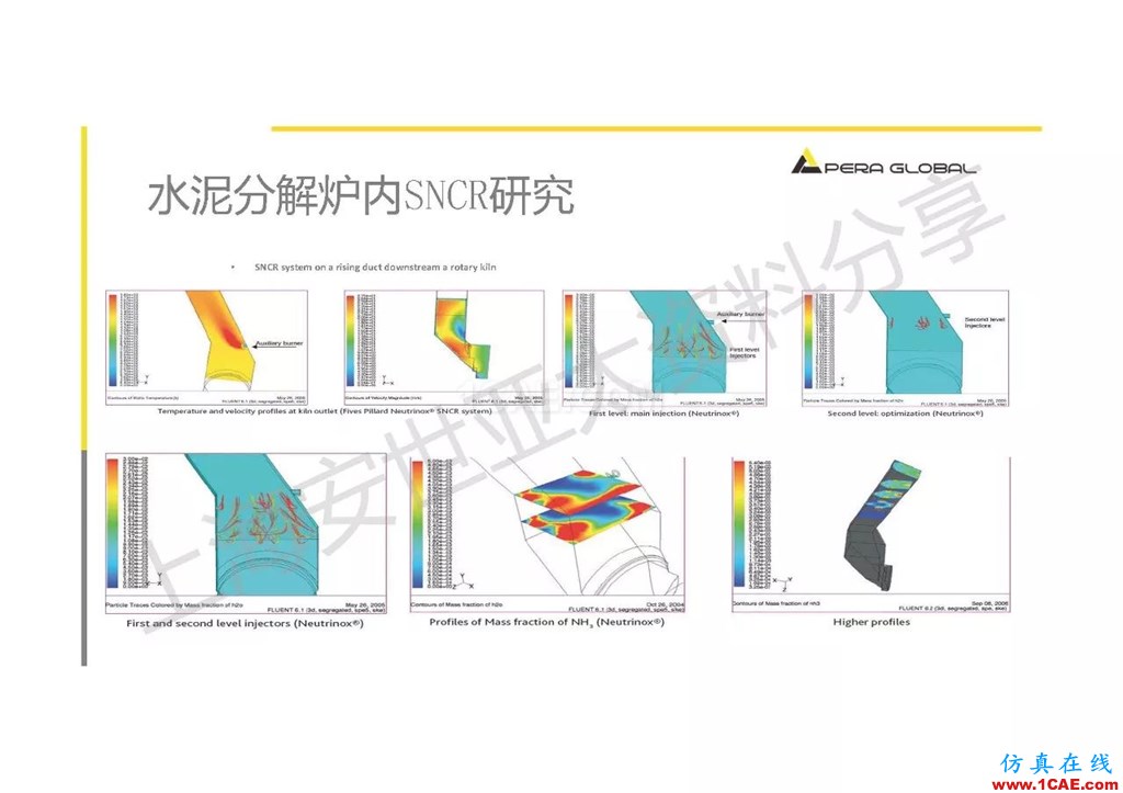 技術分享 | ANSYS在工業三廢處理領域的應用【轉發】ansys圖片28